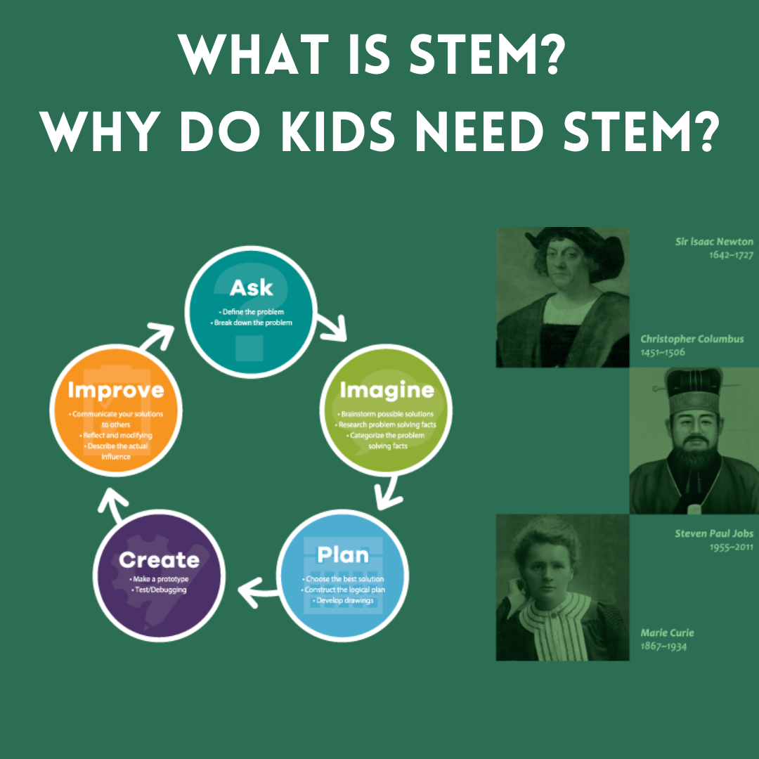 stem-education